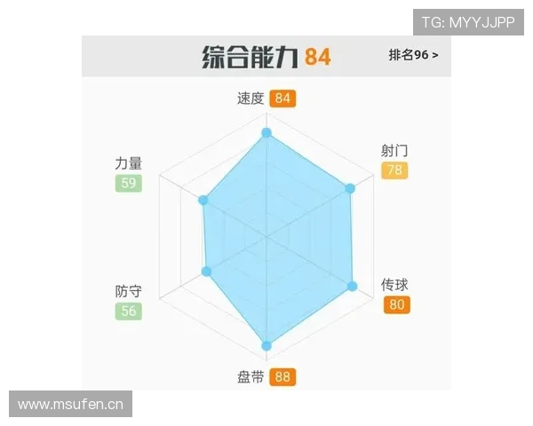 福登战术角色与实际贡献解析