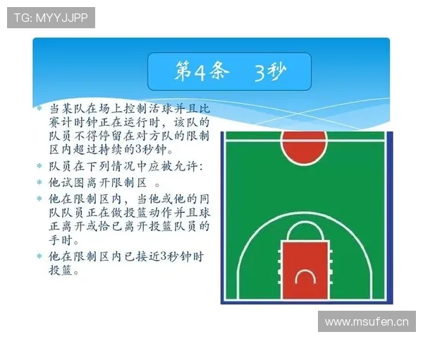 篮球判罚优先级规则解析：如何正确理解犯规与违例的顺序