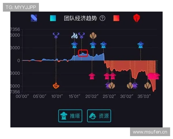 瑞士2026世界杯赛程分析 小组出线关键战与晋级之路预测 瑞士2026世界杯赛程分析 小组出线关键战与晋级之路预测